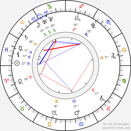 Katherine Hurley birth chart, biography, wikipedia 2023, 2024