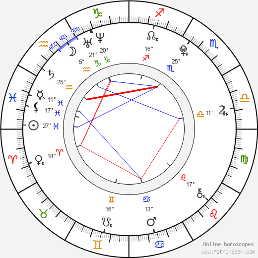 Laura Berschuck birth chart, biography, wikipedia 2023, 2024