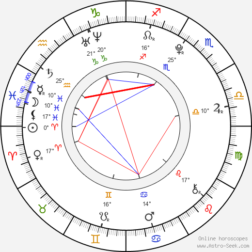 Léa Rougeron birth chart, biography, wikipedia 2024, 2025