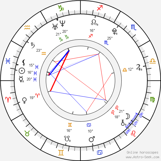 Lilly Roberson birth chart, biography, wikipedia 2023, 2024