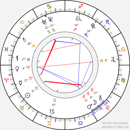 Jack Hurst birth chart, biography, wikipedia 2024, 2025