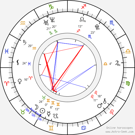 Aron Kwak birth chart, biography, wikipedia 2023, 2024