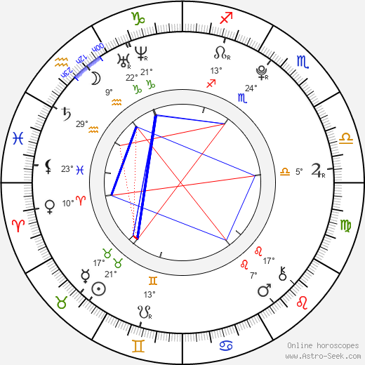 Debbi birth chart, biography, wikipedia 2024, 2025