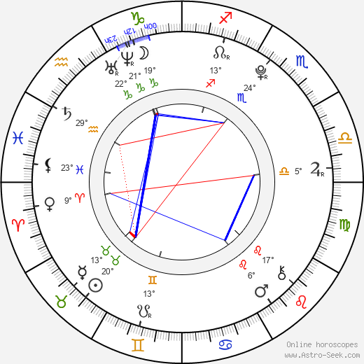 Halston Sage birth chart, biography, wikipedia 2024, 2025