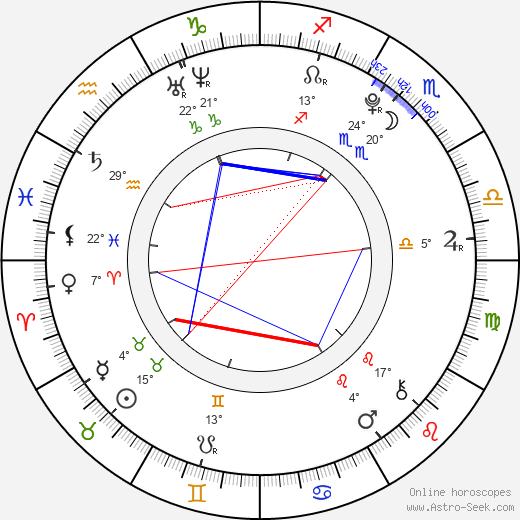 Naomi Scott birth chart, biography, wikipedia 2024, 2025