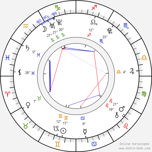 Jordan Fry birth chart, biography, wikipedia 2023, 2024