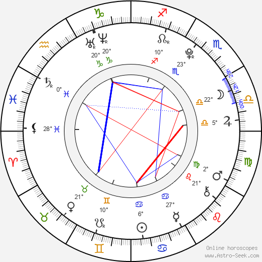 Min-ho Lee birth chart, biography, wikipedia 2024, 2025