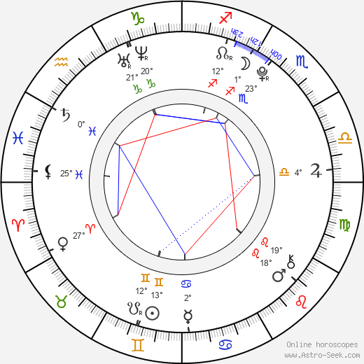 Sean Berdy birth chart, biography, wikipedia 2024, 2025
