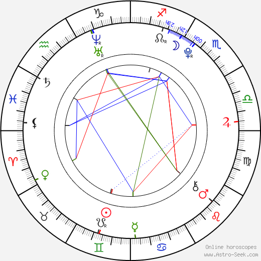 Sean Berdy birth chart, Sean Berdy astro natal horoscope, astrology