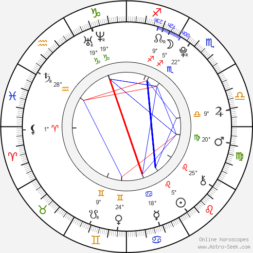 Cher Lloyd birth chart, biography, wikipedia 2024, 2025