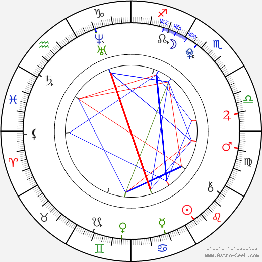 Cher Lloyd birth chart, Cher Lloyd astro natal horoscope, astrology