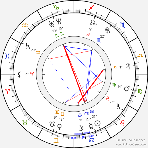 Lee Taemin birth chart, biography, wikipedia 2024, 2025
