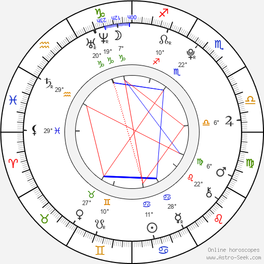 PartyNextDoor birth chart, biography, wikipedia 2023, 2024