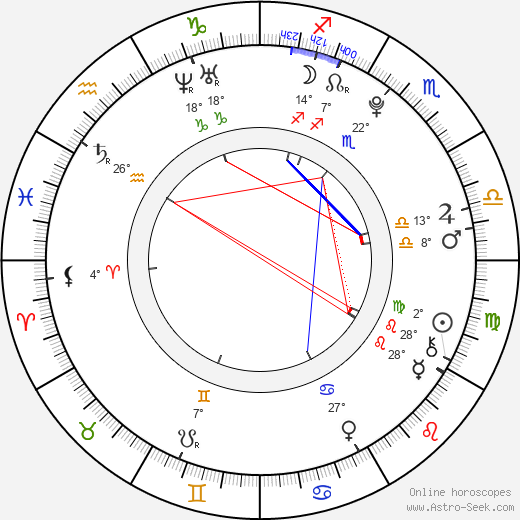 Clément Métayer birth chart, biography, wikipedia 2023, 2024