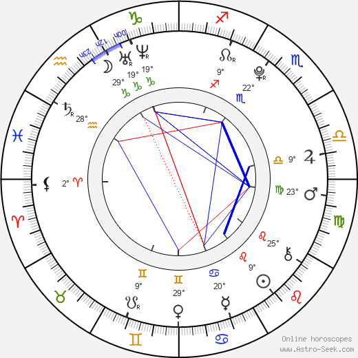 Leon Thomas III birth chart, biography, wikipedia 2024, 2025