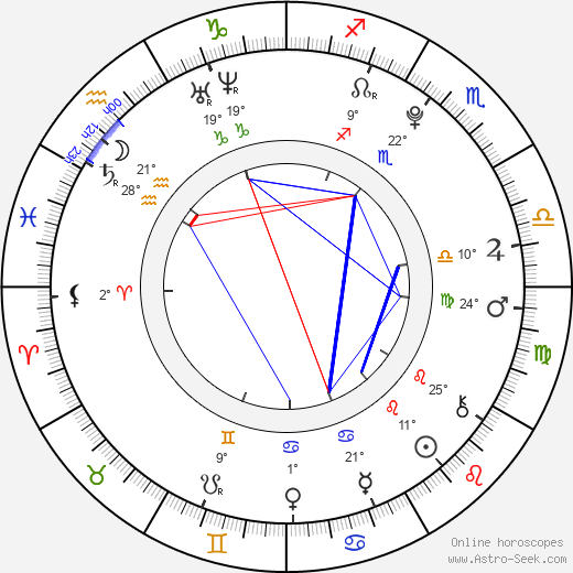 Paula Riemann birth chart, biography, wikipedia 2024, 2025