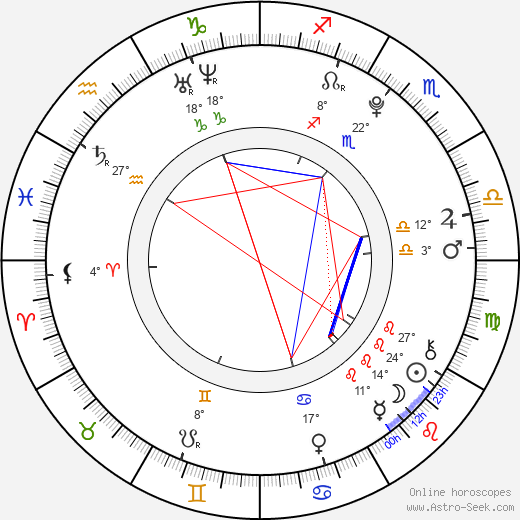 Seung Ho Yoo birth chart, biography, wikipedia 2024, 2025