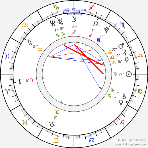 Chase Ellison birth chart, biography, wikipedia 2024, 2025