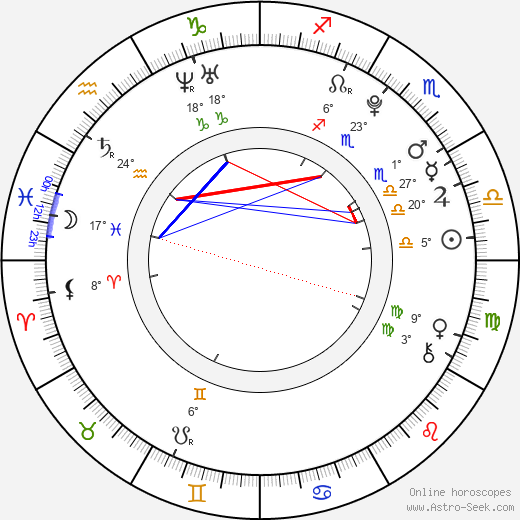 Lee HongBin birth chart, biography, wikipedia 2024, 2025