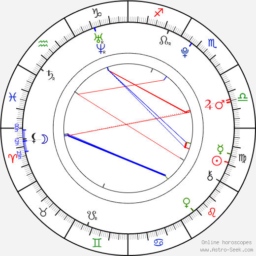 Lee Sung Jong birth chart, Lee Sung Jong astro natal horoscope, astrology