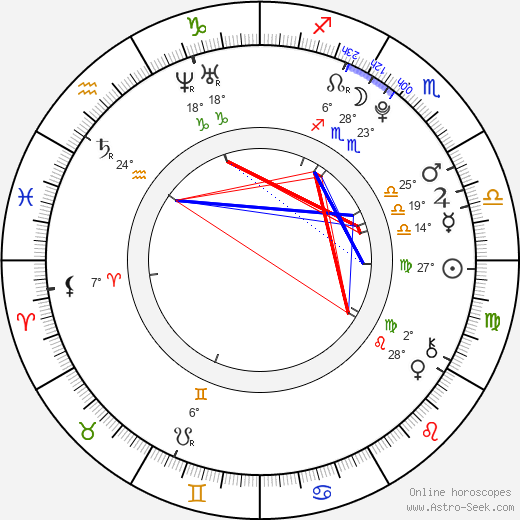 Taylor Parks birth chart, biography, wikipedia 2024, 2025
