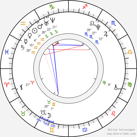 Celia Pavey birth chart, biography, wikipedia 2024, 2025