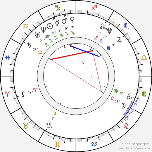Julia Garner birth chart, biography, wikipedia 2024, 2025