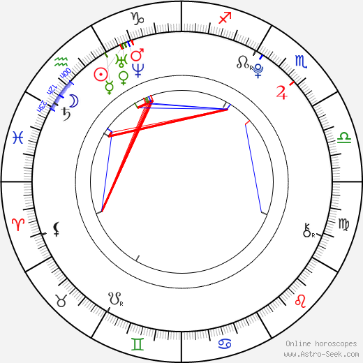 Lotte Flack birth chart, Lotte Flack astro natal horoscope, astrology