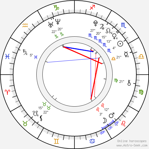 Cooper Pillot birth chart, biography, wikipedia 2024, 2025