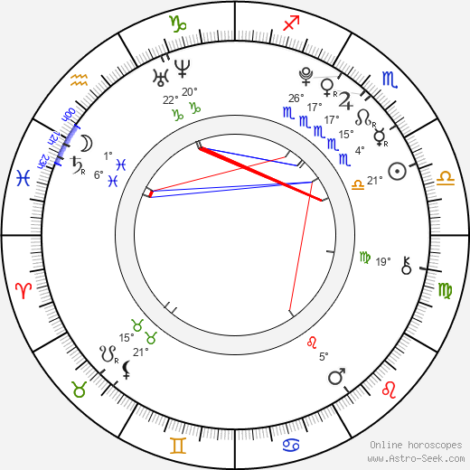 Ham Seung Jin birth chart, biography, wikipedia 2023, 2024