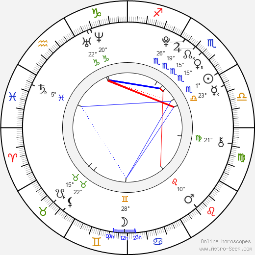 Krystal Jung birth chart, biography, wikipedia 2024, 2025