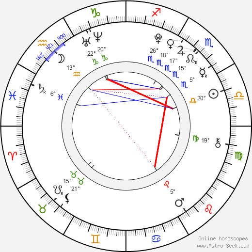 Noah Crawford birth chart, biography, wikipedia 2023, 2024