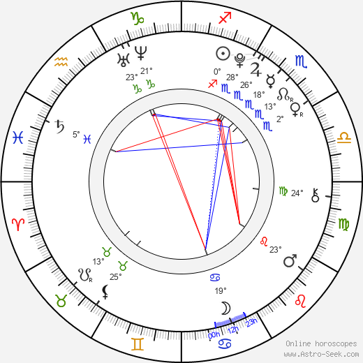Avery birth chart, biography, wikipedia 2024, 2025
