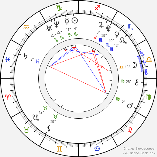 Georgia Hirst birth chart, biography, wikipedia 2023, 2024