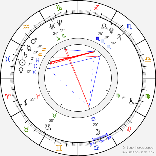 Ellen Marlow birth chart, biography, wikipedia 2024, 2025