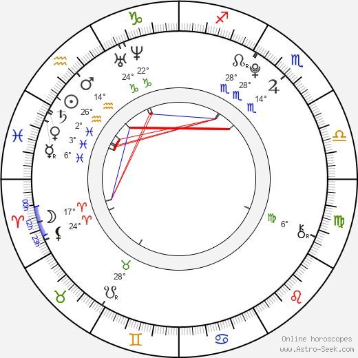 Jin Se-Yeon birth chart, biography, wikipedia 2023, 2024