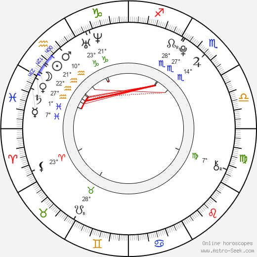 Makenzie Vega birth chart, biography, wikipedia 2024, 2025