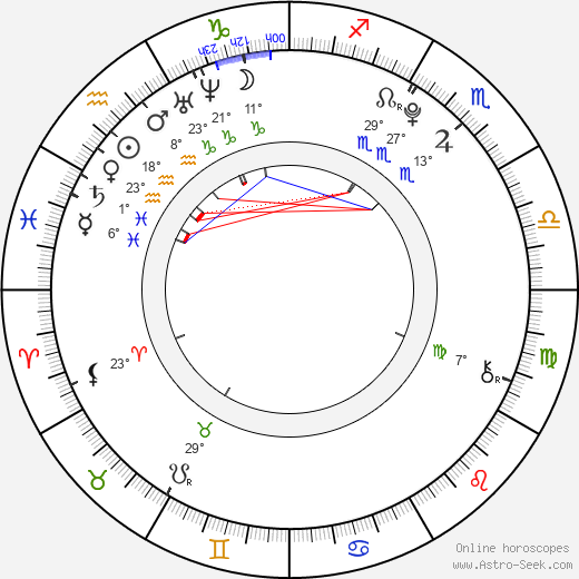 Nathan Walker birth chart, biography, wikipedia 2024, 2025