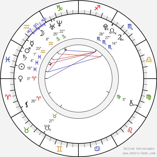 Alyssa Simmons birth chart, biography, wikipedia 2023, 2024