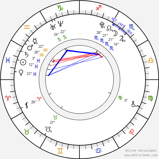 Da-wit Lee birth chart, biography, wikipedia 2024, 2025