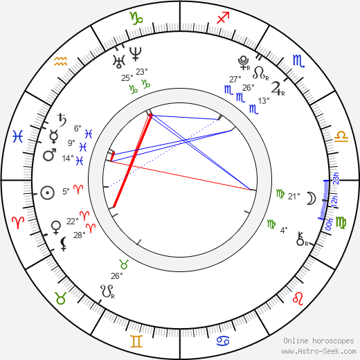 Freya Tingley birth chart, biography, wikipedia 2023, 2024