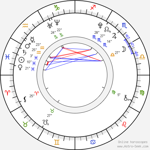 Johann Hillmann birth chart, biography, wikipedia 2023, 2024