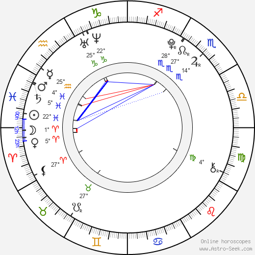 Kento Nakajima birth chart, biography, wikipedia 2024, 2025