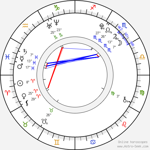 Perry Mattfeld birth chart, biography, wikipedia 2024, 2025
