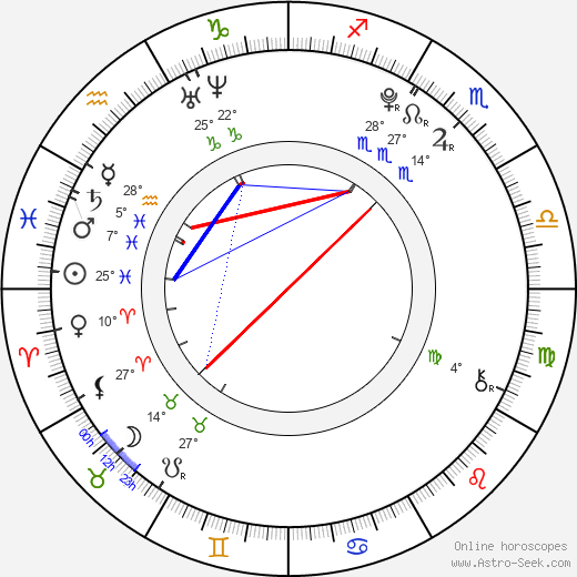 Sierra Aylina Mcclain birth chart, biography, wikipedia 2024, 2025