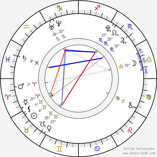 Austin Rogers birth chart, biography, wikipedia 2024, 2025