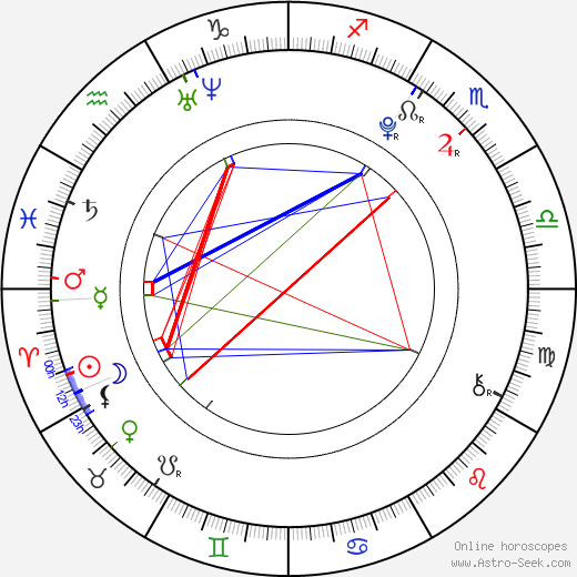 Dakota Blue Richards tema natale, oroscopo, Dakota Blue Richards oroscopi gratuiti, astrologia
