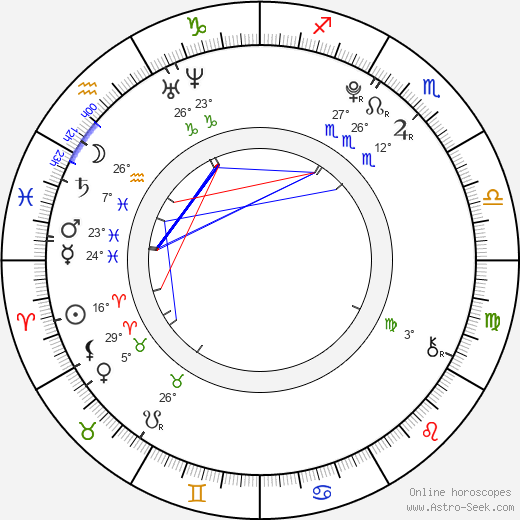 Jacque Rae Pyles birth chart, biography, wikipedia 2023, 2024