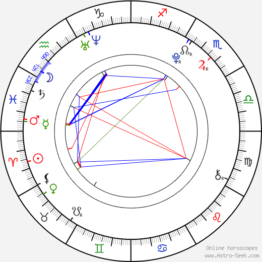 Jacque Rae Pyles birth chart, Jacque Rae Pyles astro natal horoscope, astrology