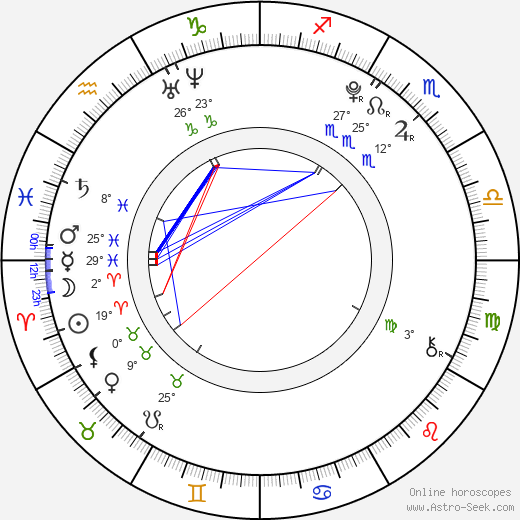 Joey Pollari birth chart, biography, wikipedia 2024, 2025